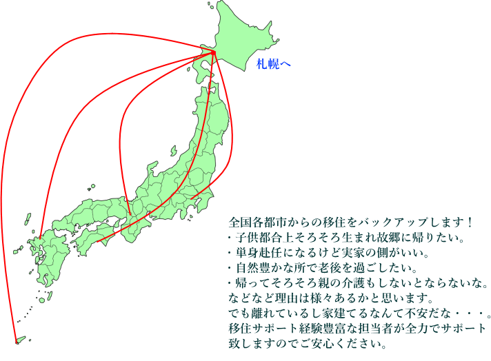 全国各地からの移住をサポート