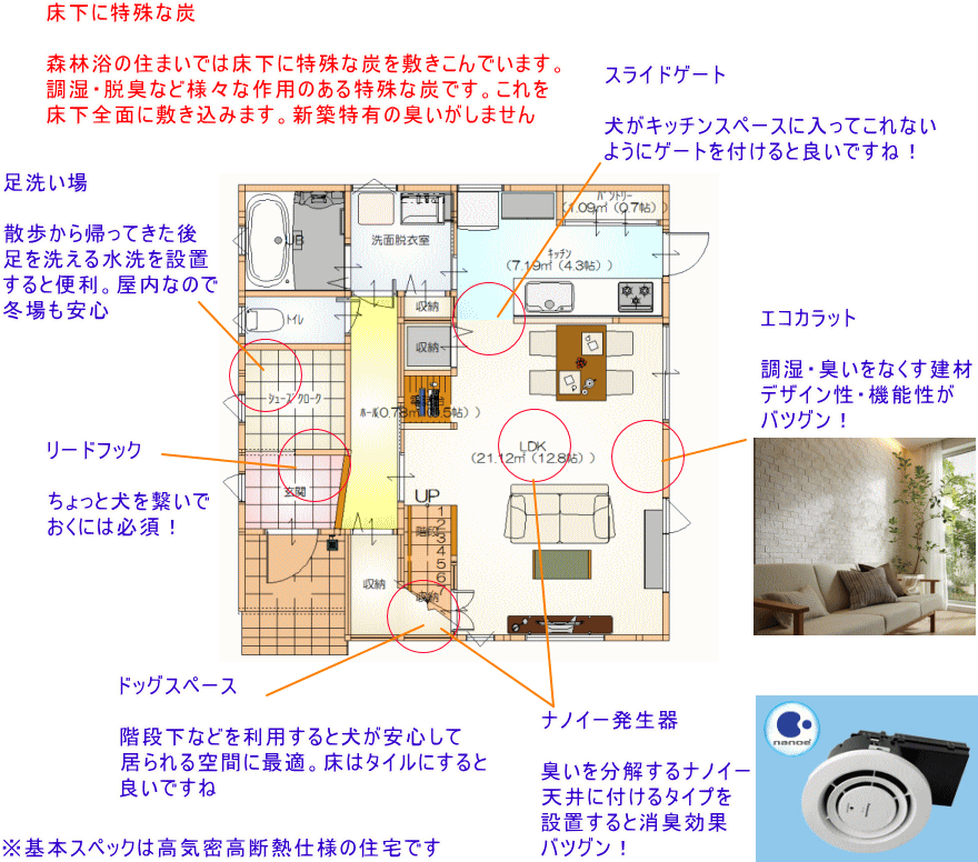 愛犬家注文住宅　札幌　参考プラン