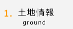 不動産事業部　土地情報