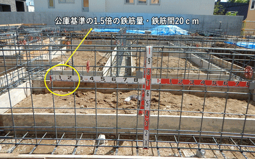 20センチ間隔で鉄筋を組んでます