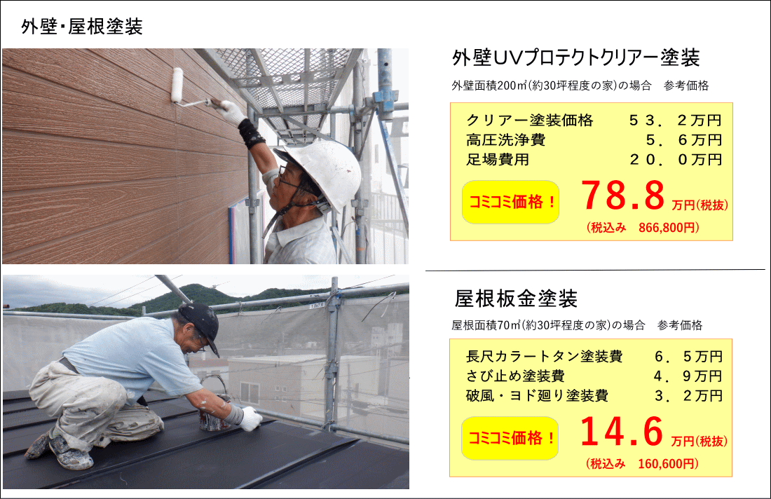 外壁・屋根塗装工事