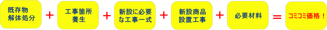 全ては行っているコミコミポッキリ価格で明朗会計!わかりやすい
