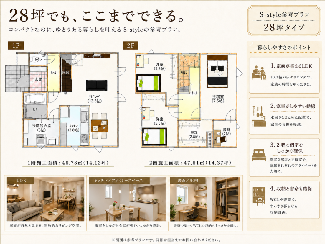 S-style 28坪参考プラン｜1階・2階間取りと暮らしやすさ