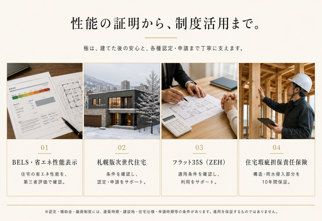 性能の証明から制度活用まで。BELS・札幌版次世代住宅・フラット35S ZEH・住宅瑕疵担保責任保険