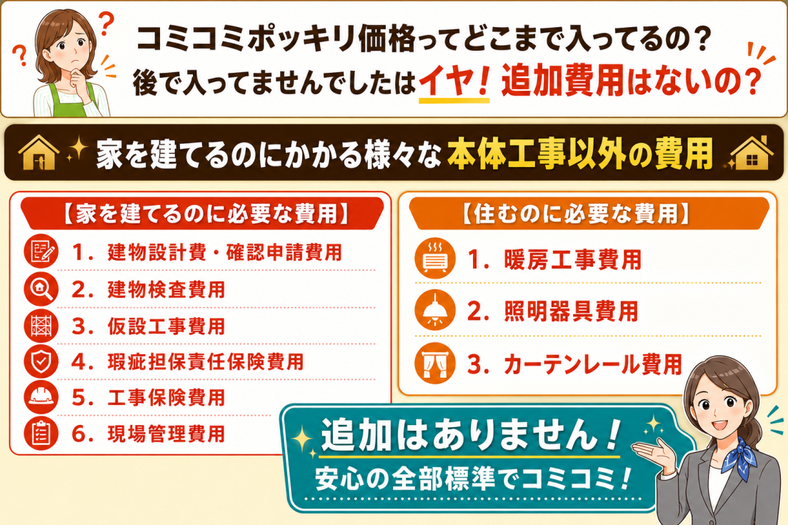 コミコミポッキリ価格ってどこまで入っているの！？あとで追加はイヤだよ！最初から提示して！