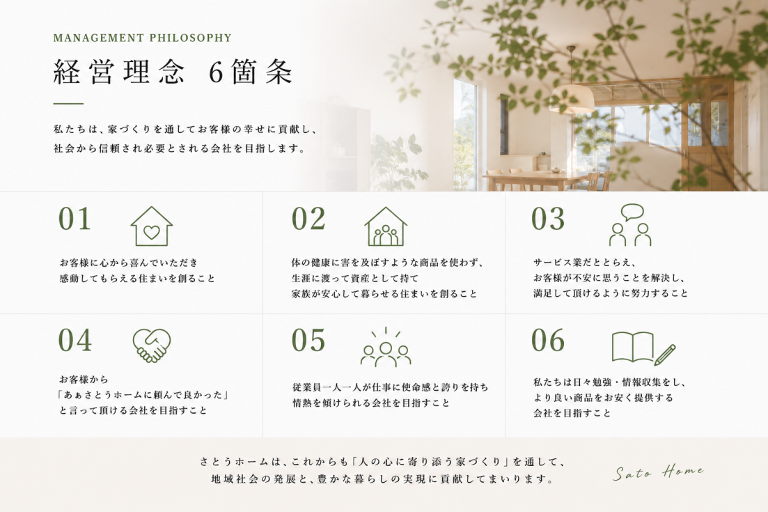 お客様への想いや安心の家づくりへのこだわりをまとめた、さとうホームの経営理念6箇条を紹介する企業理念イメージ