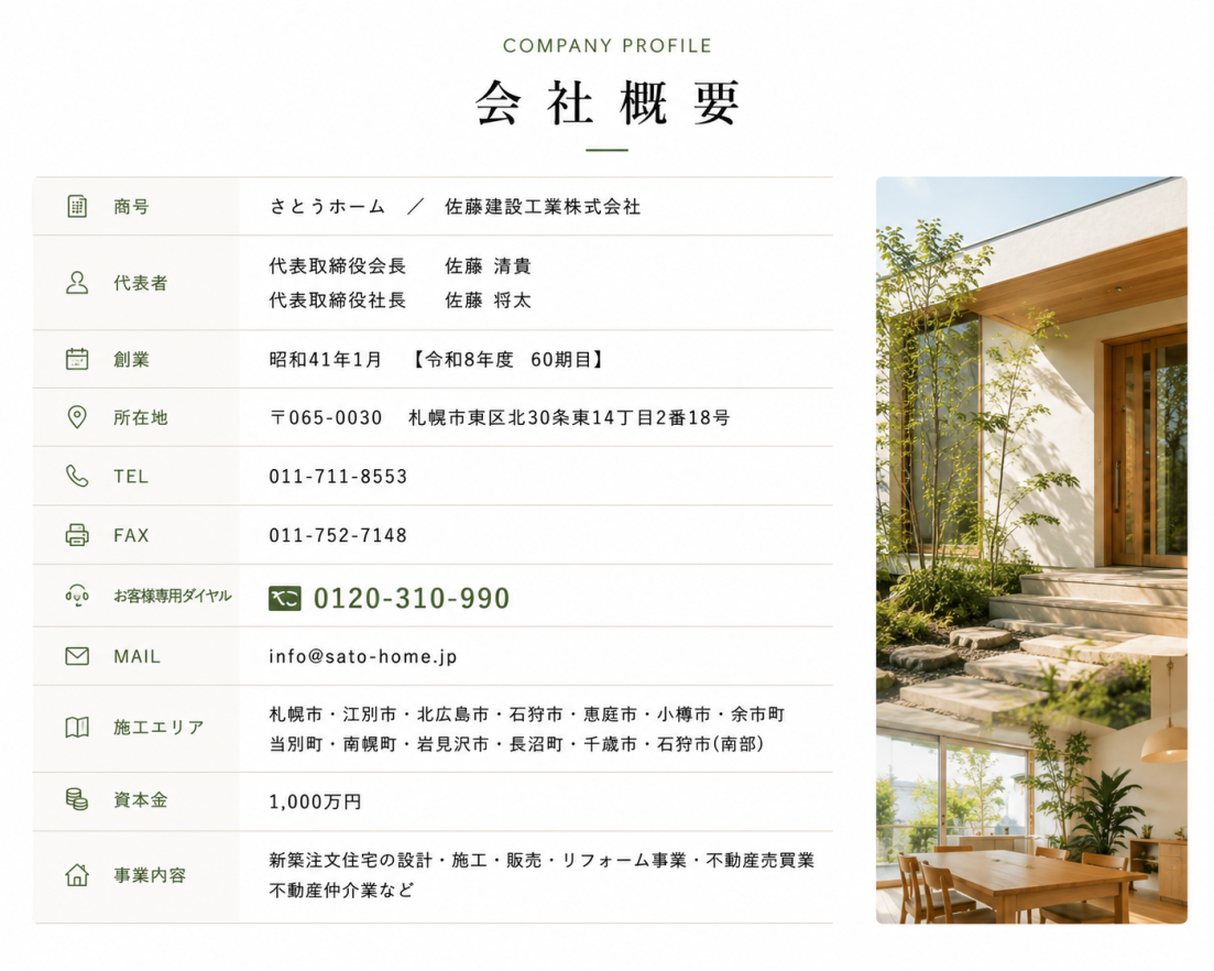 さとうホームの会社概要を紹介するブロック。代表者、所在地、連絡先、施工エリアなどを掲載した企業情報イメージ