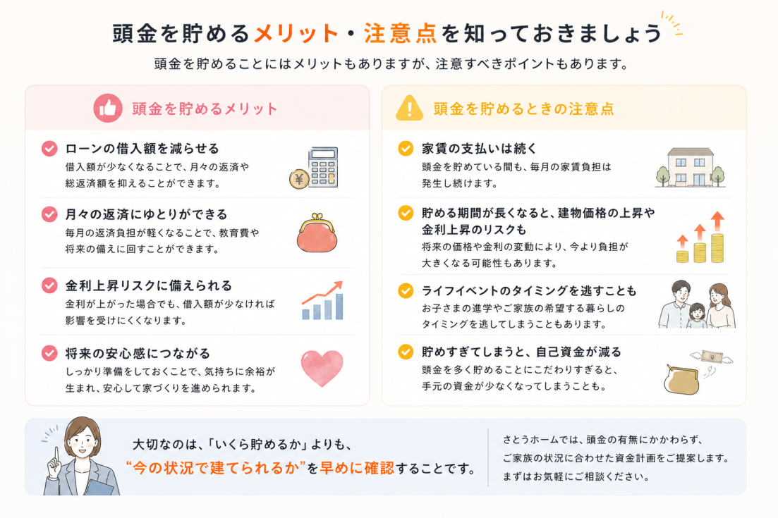 さとうホーム公式ＹｏｕＴｕｂｅ