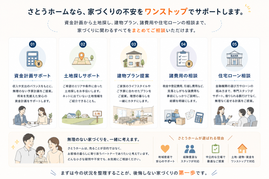 さとうホーム公式Ｔｉｋｔｏｃ