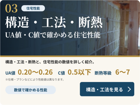 UA値・C値・断熱等級など、さとうホームの構造・工法・断熱性能を見る