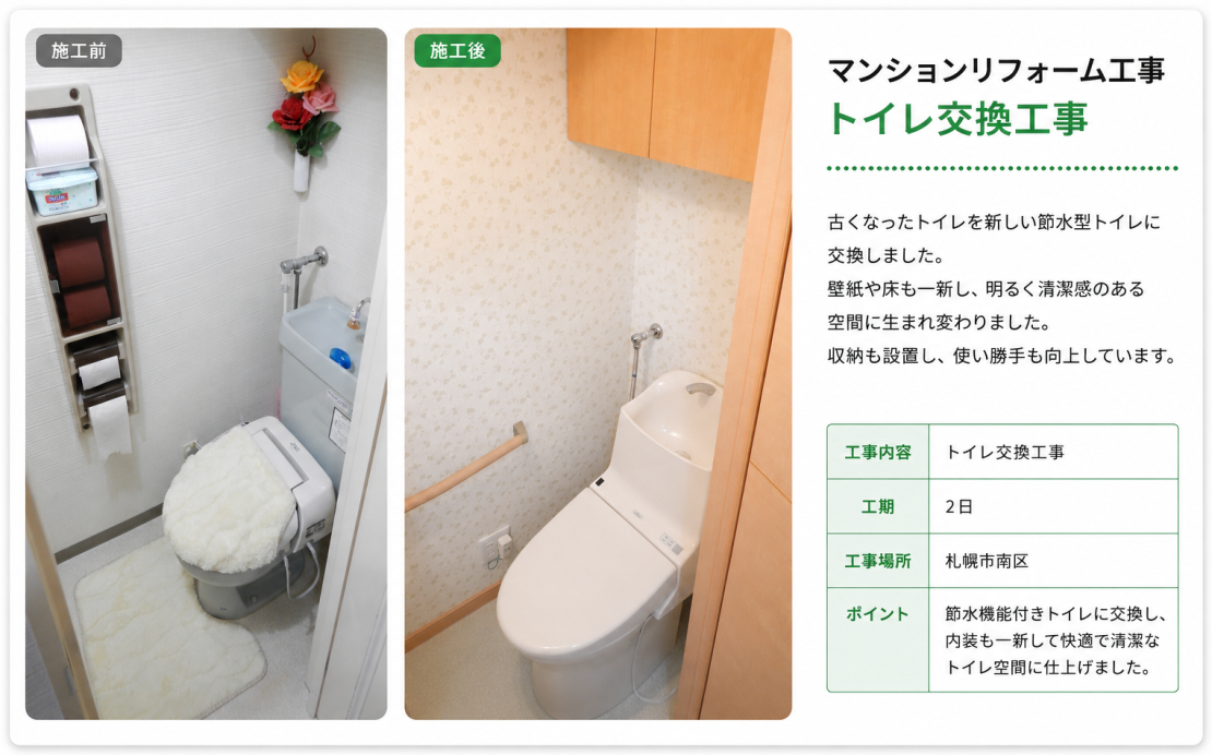 マンショントイレ交換
