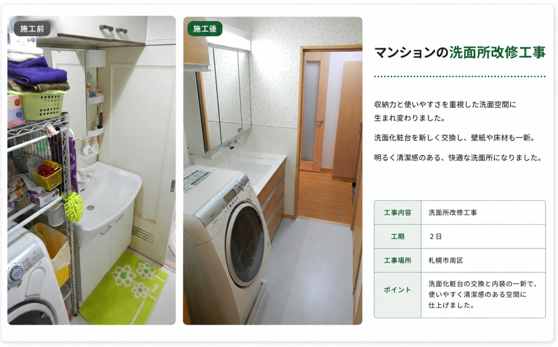 マンションの洗面所を改修しました
