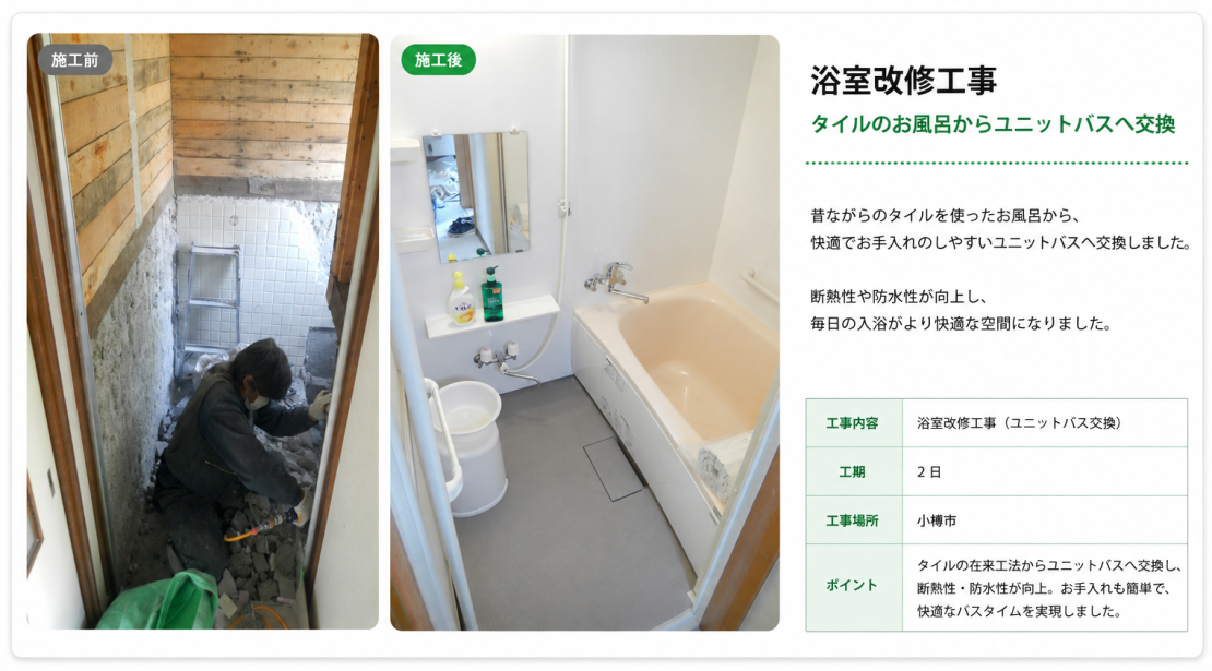 浴室改修工事