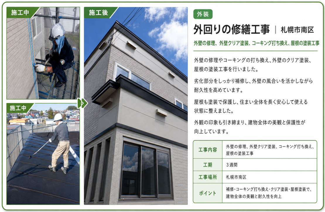 外回り改修とメンテナンス