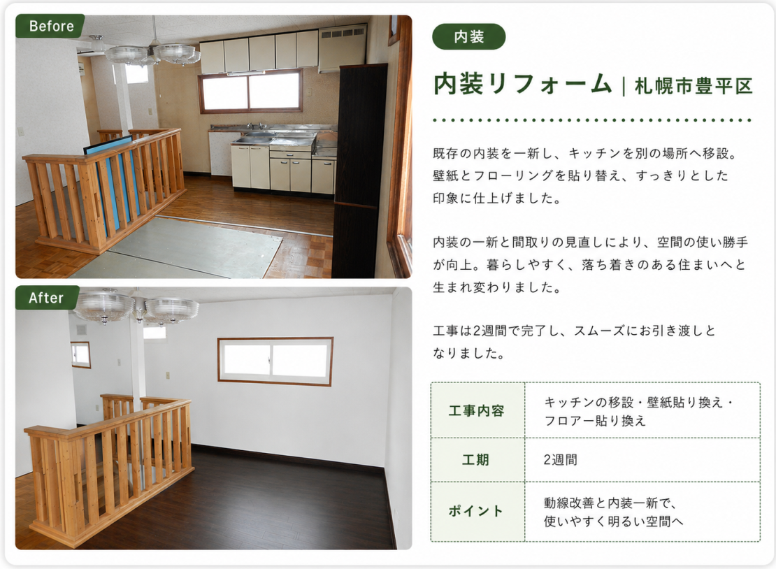 内装改善リフォームです。