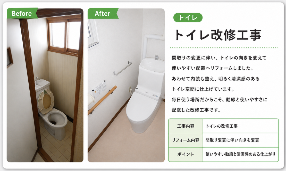 トイレ改修工事