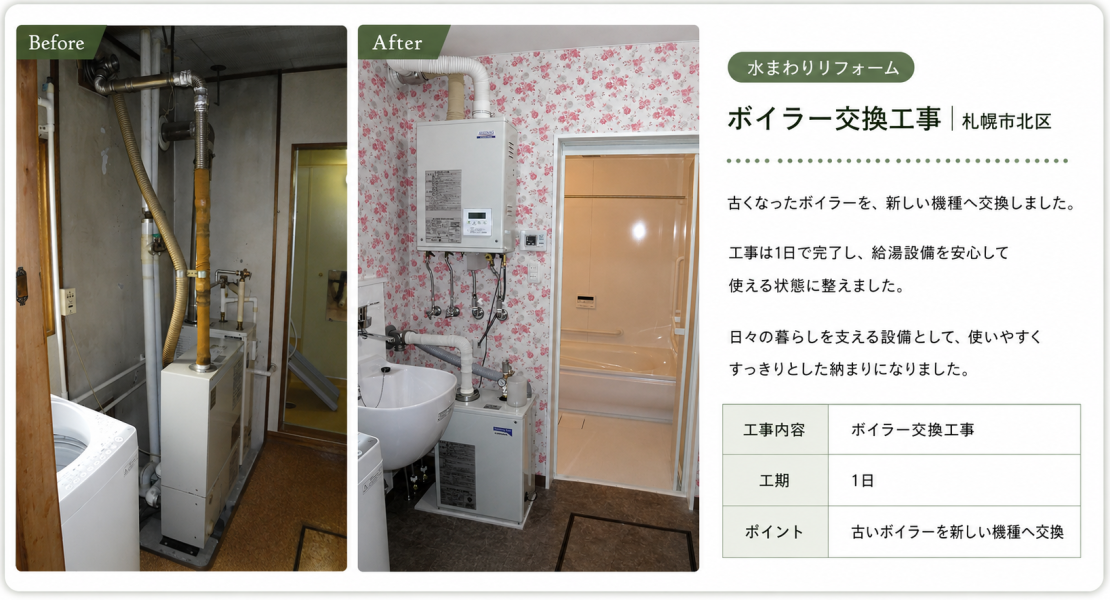 ボイラー交換工事
